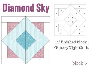 Free 2016 BOM quilt series Starry Night Block of the month designed by Heather Valentine of The Sewing Loft