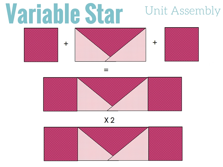 Variable star sewing instructions for Starry Night Sampler Quilt