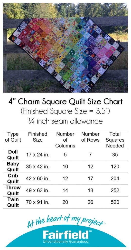 4 inch charm quilt size chart