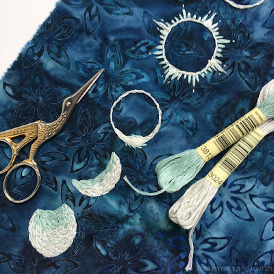 Solar Eclipse Embroidery Pattern